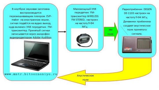 1_transmitter_1_degen.jpg